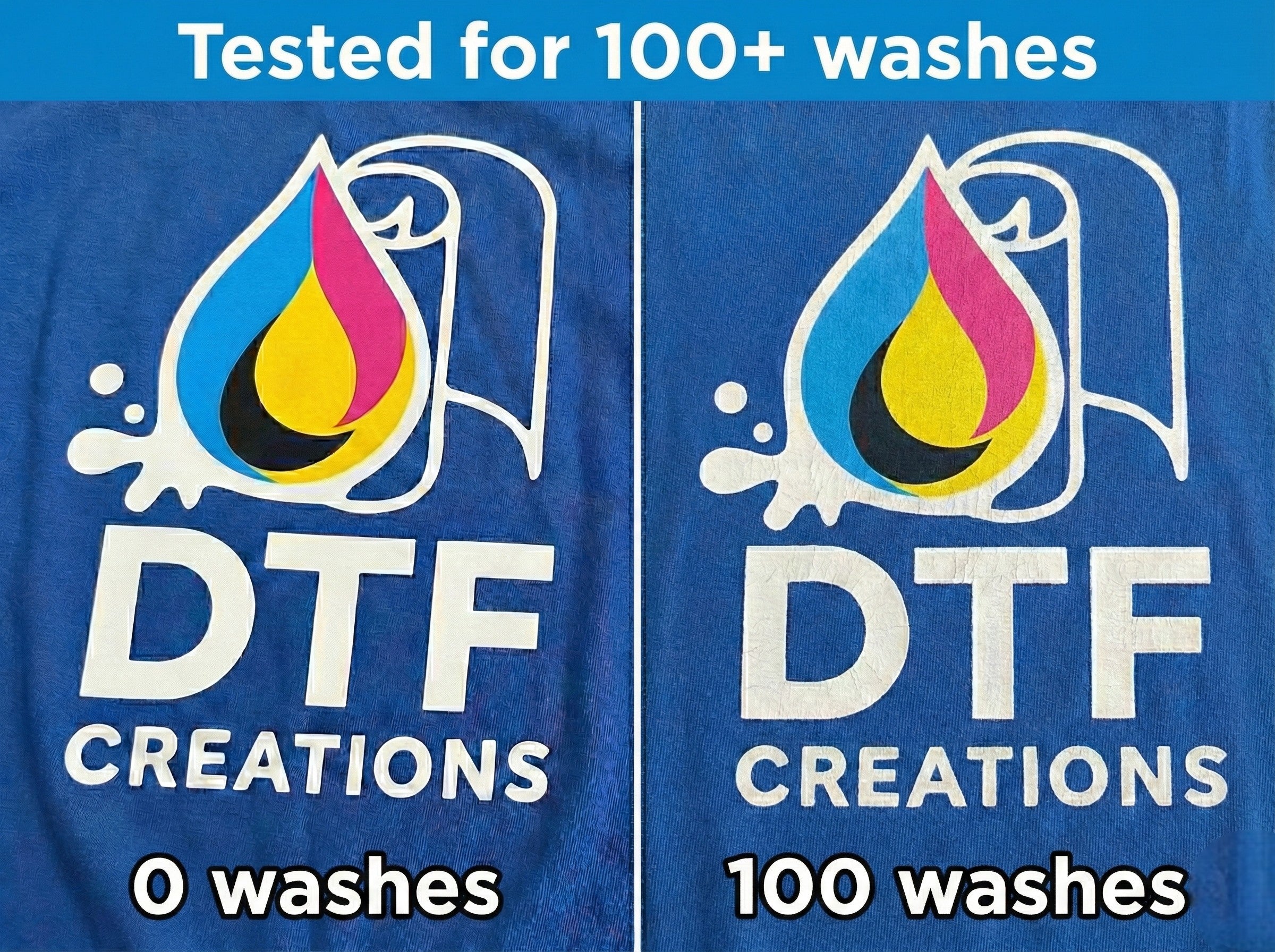 Individual Custom DTF Transfers by size and quantity